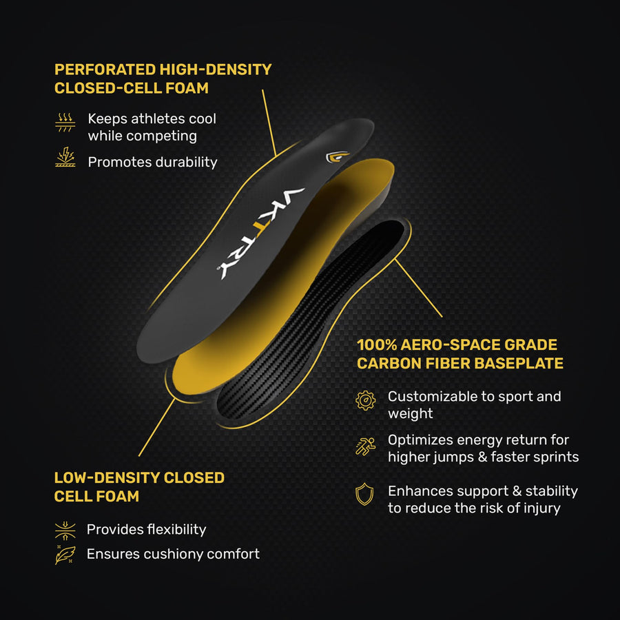 VKTRY Gold Carbon Fiber Insoles for Non-Cleated Shoes | Customized Athletic Inserts for Basketball, Volleyball, Running & More | Shock Absorption | US M4.5-5, W6.5-7, <120lbs